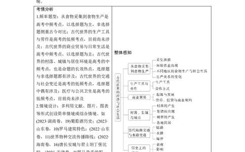 板块四　第十四单元　第45讲　古代世界的经济与社会生活_07高考历史_2025年新高考资料_一轮复习_2025高考大一轮复习讲义+课件精准备考2025年新高三历史一轮复习备课课件（完结）_899