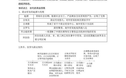 板块四　第十四单元　第45讲　古代世界的经济与社会生活_07高考历史_2025年新高考资料_一轮复习_2025高考大一轮复习讲义+课件精准备考2025年新高三历史一轮复习备课课件（完结）_899