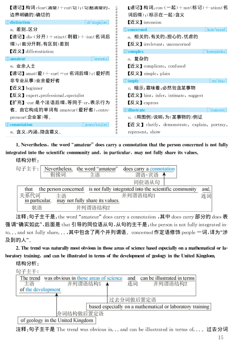 2001年考研英语真题解析_27考研真题_考研英语一、二真题+解析（1994-2026）_考研英语真题阅读手译本_真题解析_英二_1998-2009考研英语解析