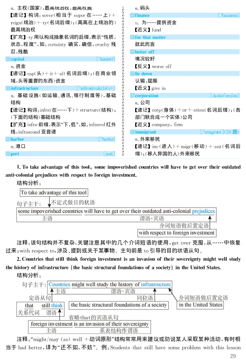 2001年考研英语真题解析_27考研真题_考研英语一、二真题+解析（1994-2026）_考研英语真题阅读手译本_真题解析_英二_1998-2009考研英语解析