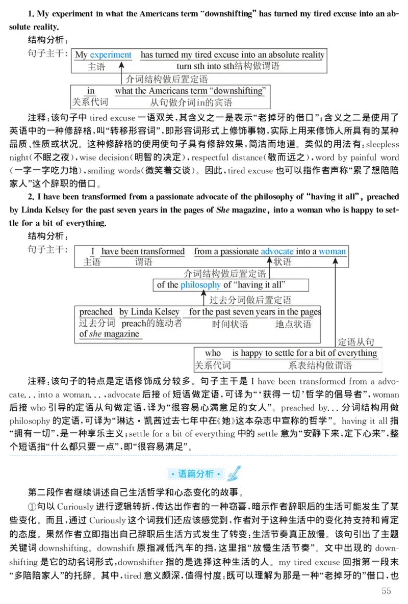2001年考研英语真题解析_27考研真题_考研英语一、二真题+解析（1994-2026）_考研英语真题阅读手译本_真题解析_英二_1998-2009考研英语解析