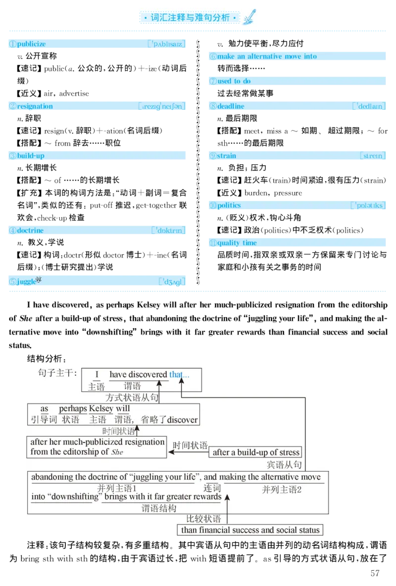 2001年考研英语真题解析_27考研真题_考研英语一、二真题+解析（1994-2026）_考研英语真题阅读手译本_真题解析_英二_1998-2009考研英语解析
