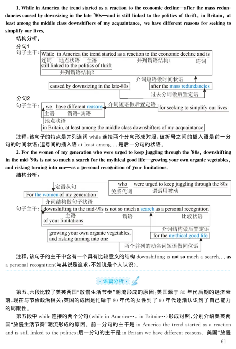 2001年考研英语真题解析_27考研真题_考研英语一、二真题+解析（1994-2026）_考研英语真题阅读手译本_真题解析_英二_1998-2009考研英语解析
