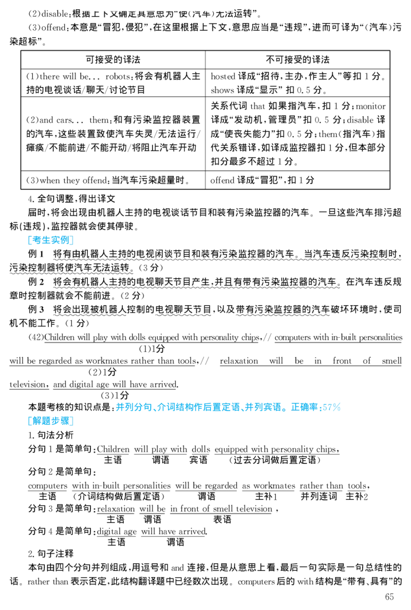 2001年考研英语真题解析_27考研真题_考研英语一、二真题+解析（1994-2026）_考研英语真题阅读手译本_真题解析_英二_1998-2009考研英语解析