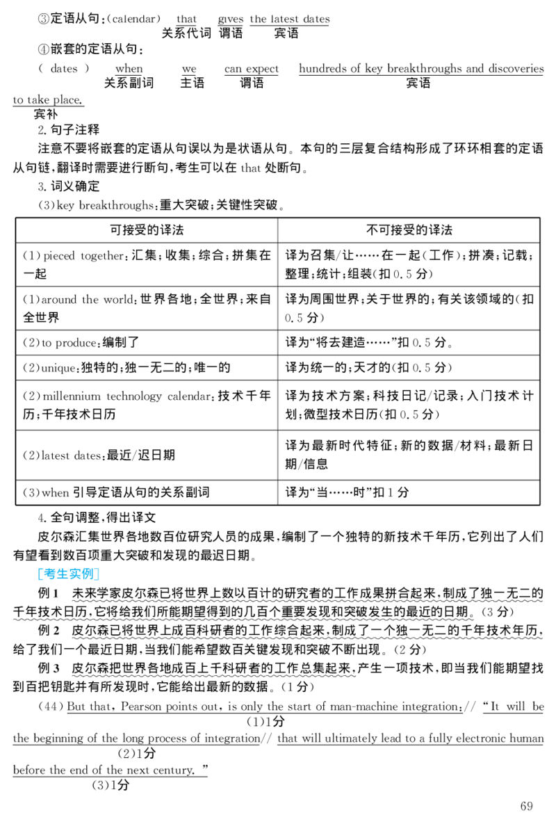 2001年考研英语真题解析_27考研真题_考研英语一、二真题+解析（1994-2026）_考研英语真题阅读手译本_真题解析_英二_1998-2009考研英语解析