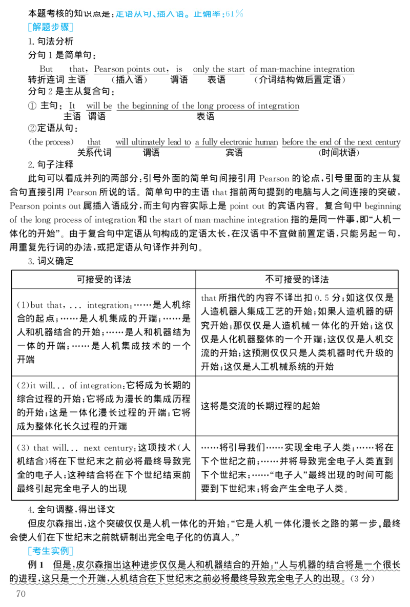 2001年考研英语真题解析_27考研真题_考研英语一、二真题+解析（1994-2026）_考研英语真题阅读手译本_真题解析_英二_1998-2009考研英语解析