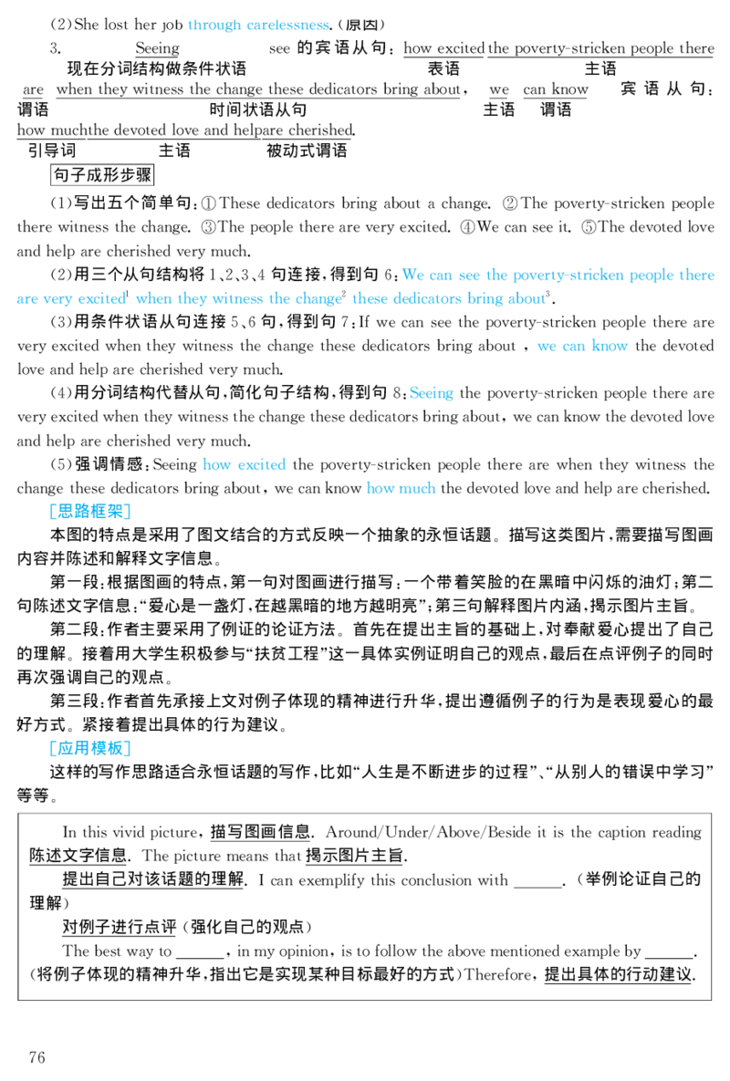 2001年考研英语真题解析_27考研真题_考研英语一、二真题+解析（1994-2026）_考研英语真题阅读手译本_真题解析_英二_1998-2009考研英语解析