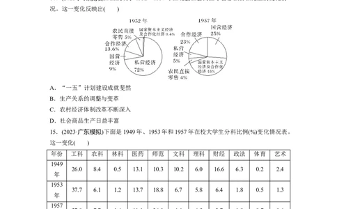 板块三　第九单元　训练25中华人民共和国成立初期的外交与社会主义基本制度的建立_07高考历史_2025年新高考资料_一轮复习_2025高考大一轮复习历史（人教版）_2025一轮复习69练
