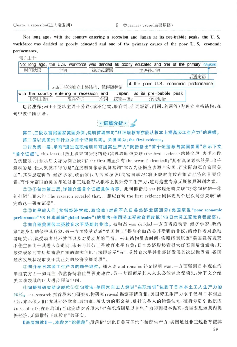 2009年考研英语真题解析_27考研真题_考研英语一、二真题+解析（1994-2026）_考研英语真题阅读手译本_真题解析_英二_1998-2009考研英语解析