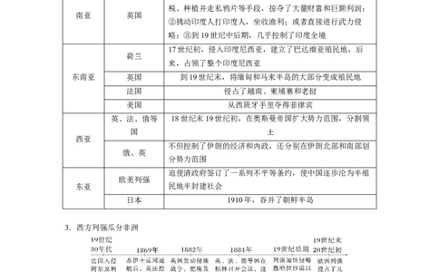板块四　第十六单元　第52讲　资本主义世界殖民体系形成与亚非拉民族独立运动_07高考历史_2025年新高考资料_一轮复习_2025高考大一轮复习历史（通史版）_学生用书Word版文档全书