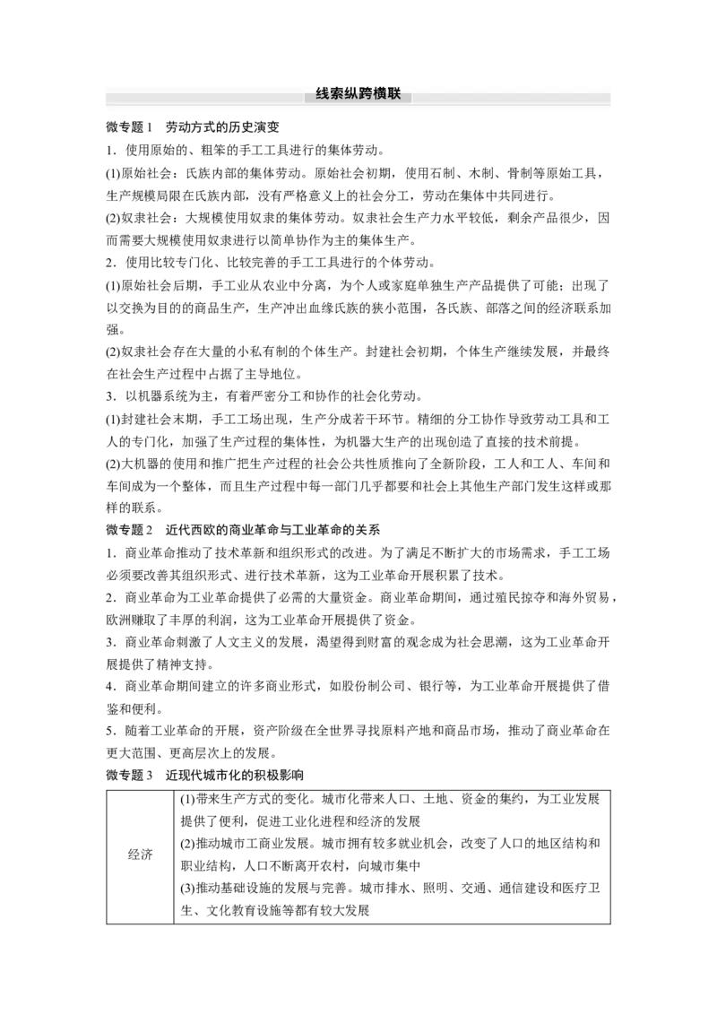 版块五　第十七单元　阶段贯通17　经济与社会生活_07高考历史_2025年新高考资料_一轮复习_2025高考大一轮复习讲义+课件精准备考2025年新高三历史一轮复习备课课件（完结）_411