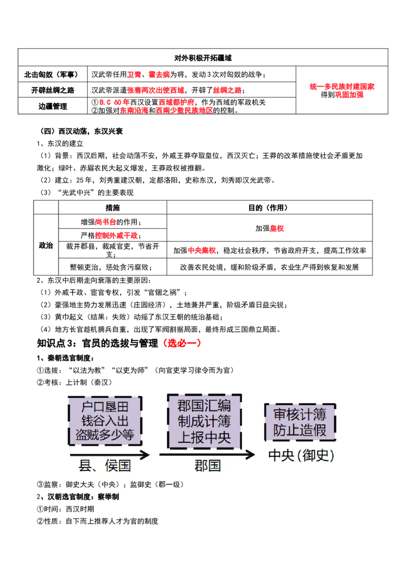 第03讲秦汉统一多民族封建国家的建立与巩固（讲义）（原卷版）_07高考历史_2024年新高考资料_1.2024一轮复习_2024年高考历史一轮复习讲练测（新教材新高考）