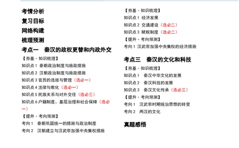第03讲秦汉统一多民族封建国家的建立与巩固（讲义）（原卷版）_07高考历史_2024年新高考资料_1.2024一轮复习_2024年高考历史一轮复习讲练测（新教材新高考）
