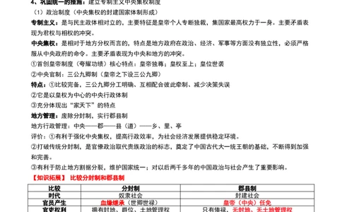 第03讲秦汉统一多民族封建国家的建立与巩固（讲义）（原卷版）_07高考历史_2024年新高考资料_1.2024一轮复习_2024年高考历史一轮复习讲练测（新教材新高考）