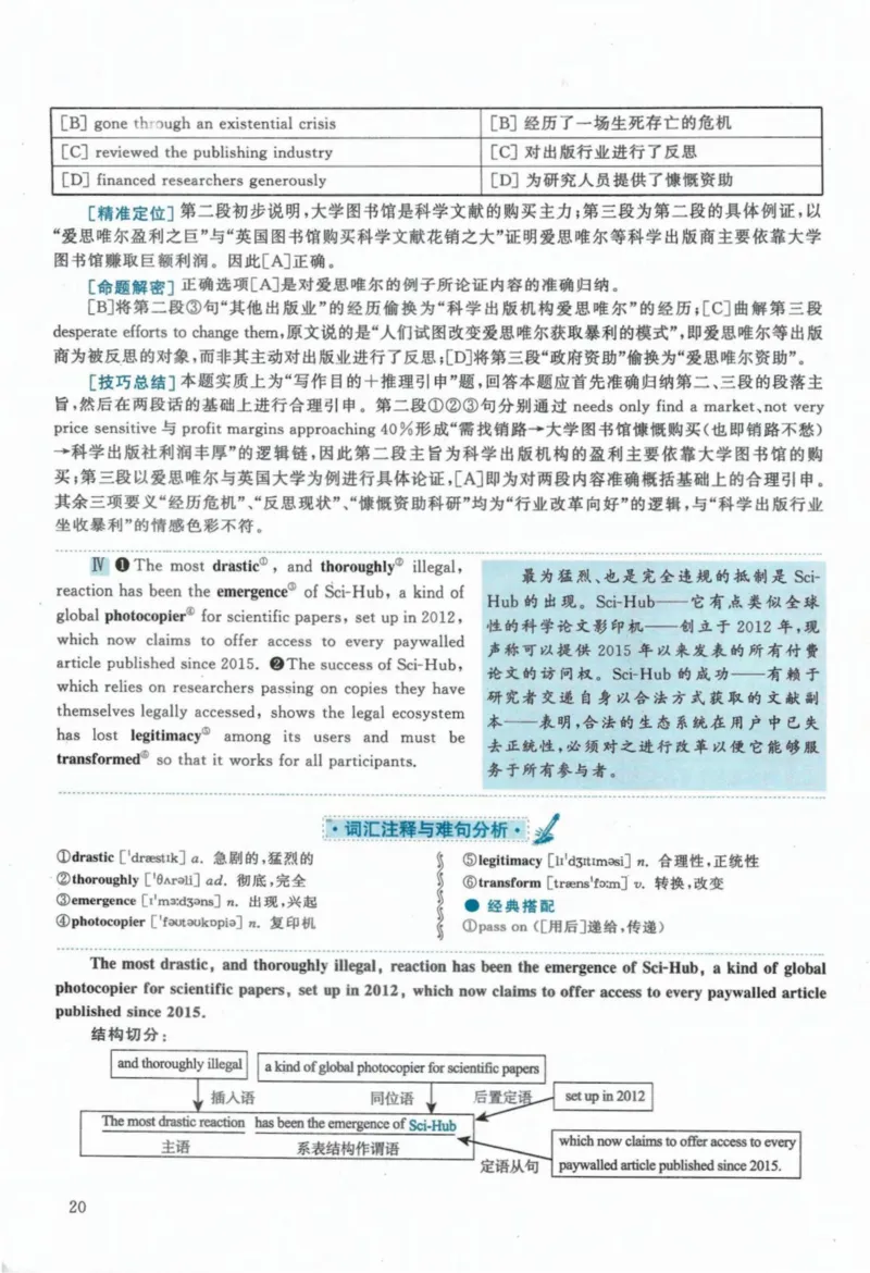 2020年考研英语一真题解析_27考研真题_考研英语一、二真题+解析（1994-2026）_考研英语真题阅读手译本_真题解析_英一_2010-2025考研英语解析
