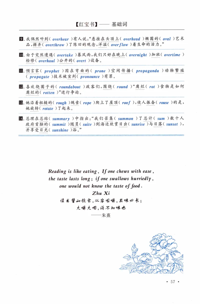 02-词汇串记手册_27考研真题_考研英语一、二真题+解析（1994-2026）_03.红宝书_27考研《红宝书》(含附册，6本全）