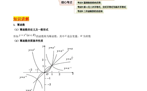 第02讲幂函数与二次函数（教师版）_2025年新高考资料_一轮复习_备战2025年高考数学一轮复习考点帮_备战2025年高考数学一轮复习考点帮（新高考通用）（完结）_第二部分专项讲义