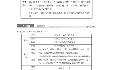 板块二　第八单元　第20讲　中国诞生、国共合作与国民革命_07高考历史_2025年新高考资料_一轮复习_2025高考大一轮复习历史（人教版）_学生用书Word版文档全书