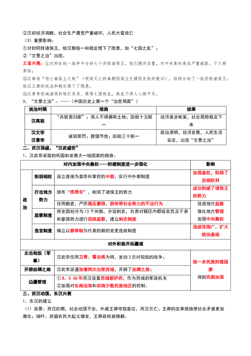 第03讲秦汉统一多民族封建国家的建立与巩固（讲义）（原卷版）_07高考历史_2025年新高考资料_一轮复习_2025年高考历史一轮复习讲练测（新教材新高考）