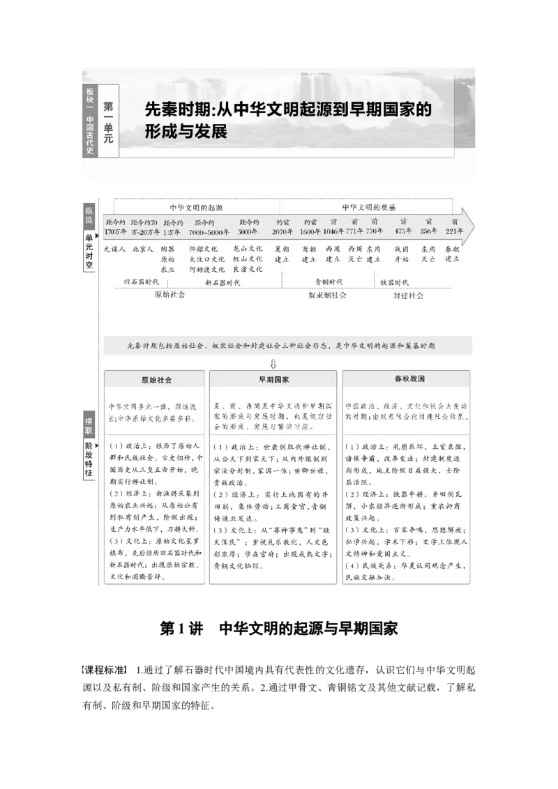 板块一　第一单元　第1讲　中华文明的起源与早期国家_07高考历史_2025年新高考资料_一轮复习_2025高考大一轮复习讲义+课件精准备考2025年新高三历史一轮复习备课课件（完结）_708