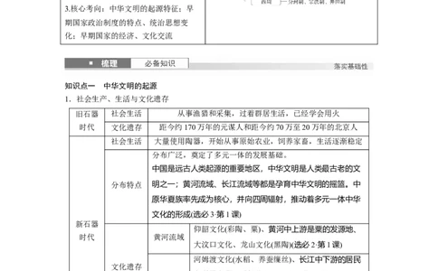 板块一　第一单元　第1讲　中华文明的起源与早期国家_07高考历史_2025年新高考资料_一轮复习_2025高考大一轮复习讲义+课件精准备考2025年新高三历史一轮复习备课课件（完结）_708