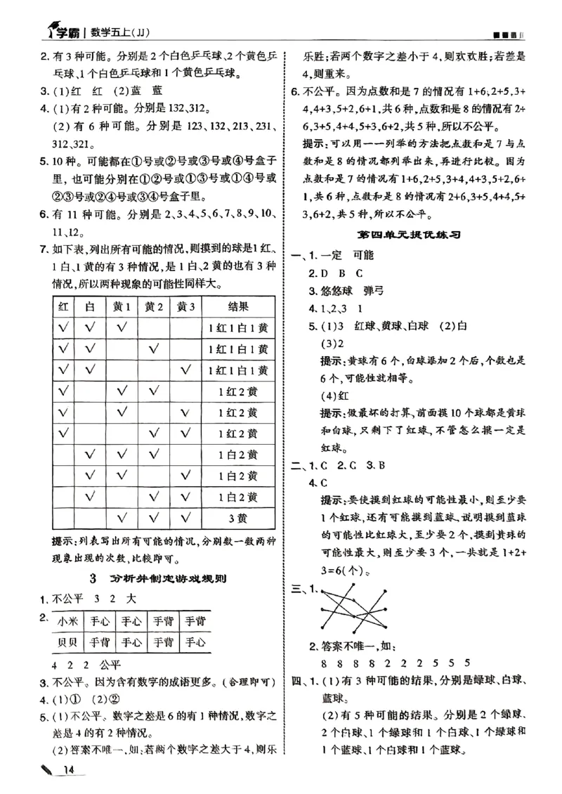 五上答案解析冀教_25秋上册语数英《五星学霸》各版本🈴集_🔰25秋上册语数英《五星学霸》各版本🈴集。已分享_25秋《五星学霸》数学冀教345上。已核对_25秋《5星学霸》冀教数学5上