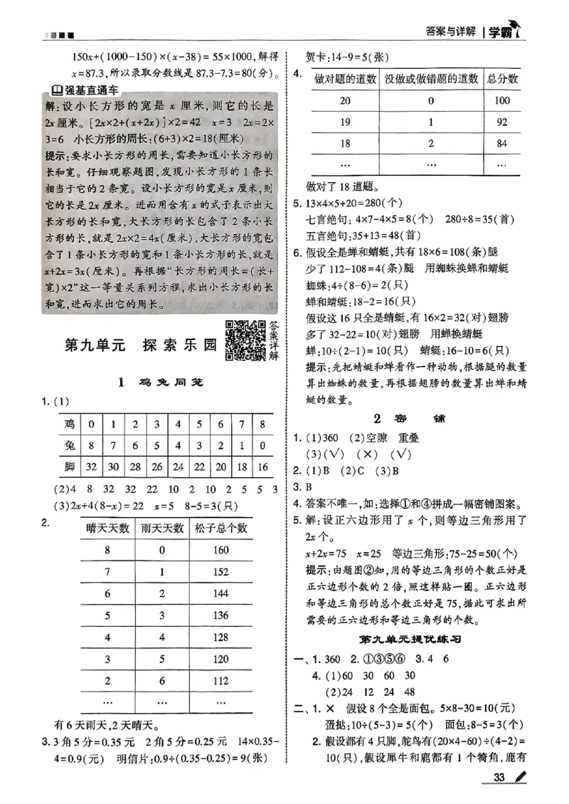 五上答案解析冀教_25秋上册语数英《五星学霸》各版本🈴集_🔰25秋上册语数英《五星学霸》各版本🈴集。已分享_25秋《五星学霸》数学冀教345上。已核对_25秋《5星学霸》冀教数学5上