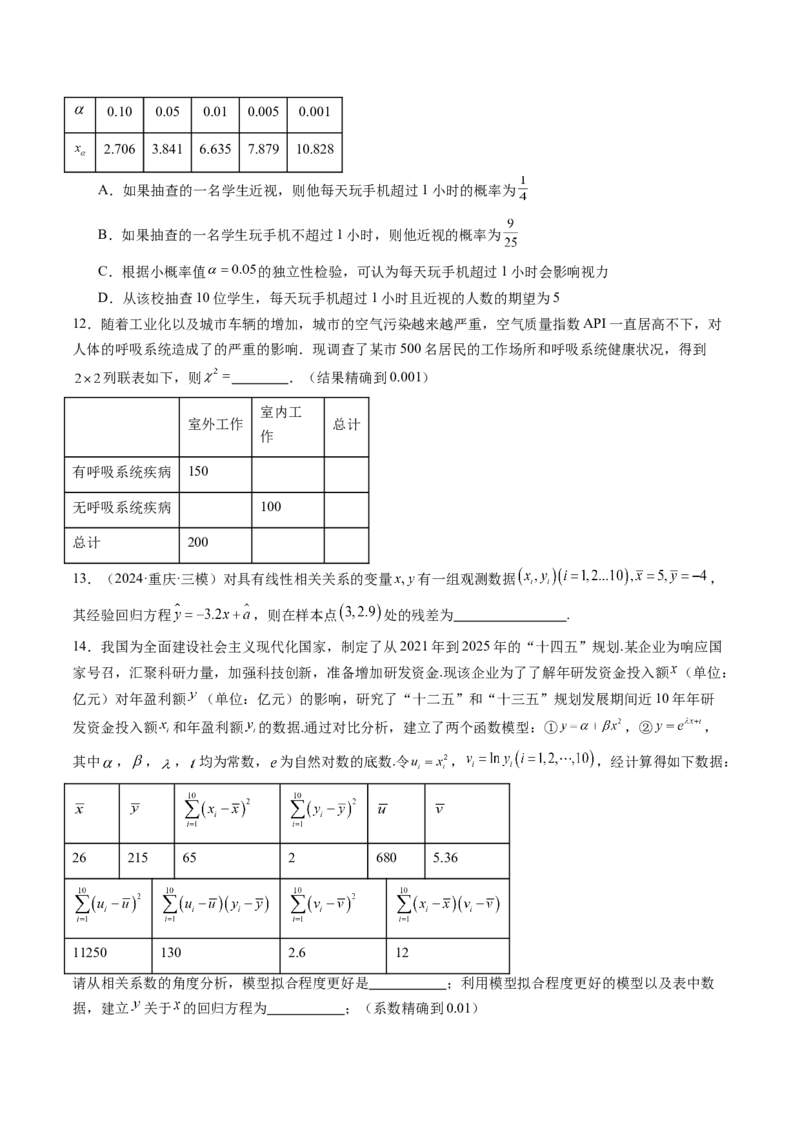 第02讲成对数据的统计分析（五大题型）（练习）（原卷版）_2025年新高考资料_一轮复习_2025年高考数学一轮复习讲练测（新教材新高考，含2024高考真题）