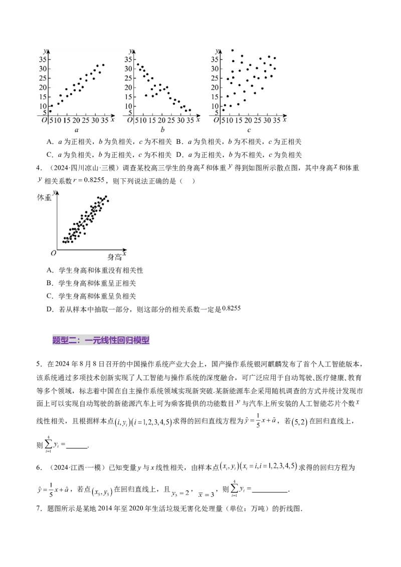 第02讲成对数据的统计分析（五大题型）（练习）（原卷版）_2025年新高考资料_一轮复习_2025年高考数学一轮复习讲练测（新教材新高考，含2024高考真题）