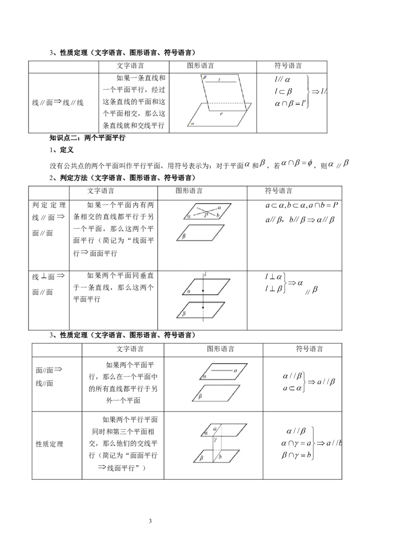第03讲直线、平面平行的判定与性质（八大题型）（讲义）（学生版）_02高考数学_新高考复习资料_2024年新高考资料_一轮复习资料_第七章立体几何与空间向量