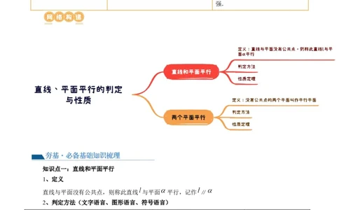 第03讲直线、平面平行的判定与性质（八大题型）（讲义）（学生版）_02高考数学_新高考复习资料_2024年新高考资料_一轮复习资料_第七章立体几何与空间向量