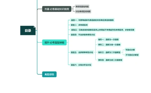 第02讲单调性问题（六大题型）（讲义）（原卷版）_02高考数学_新高考复习资料_2024年新高考资料_一轮复习资料_完2024年高考数学一轮复习讲练测(课件+讲义+练习)（新高考）