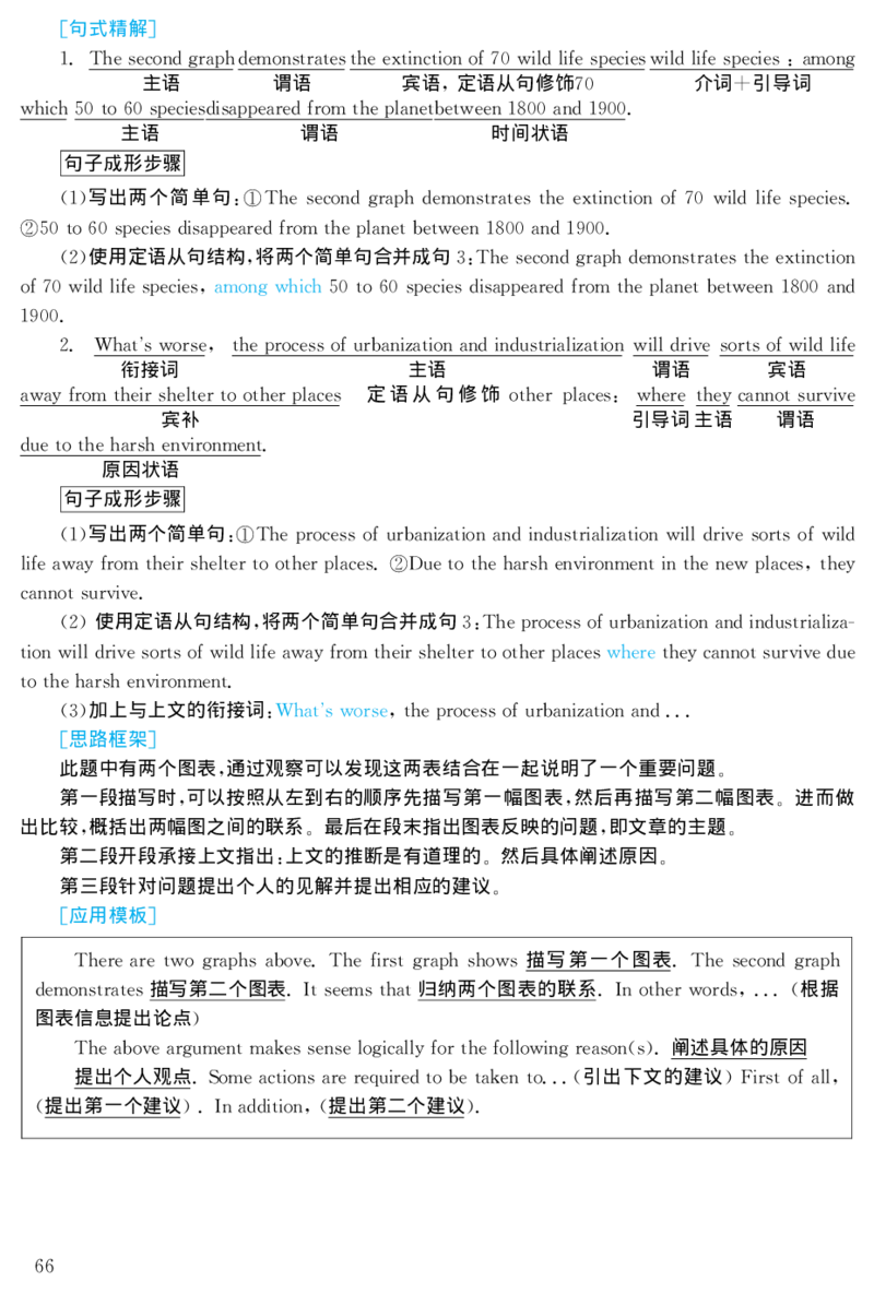 1999年考研英语真题解析_27考研真题_考研英语一、二真题+解析（1994-2026）_考研英语真题阅读手译本_真题解析_英二_1998-2009考研英语解析