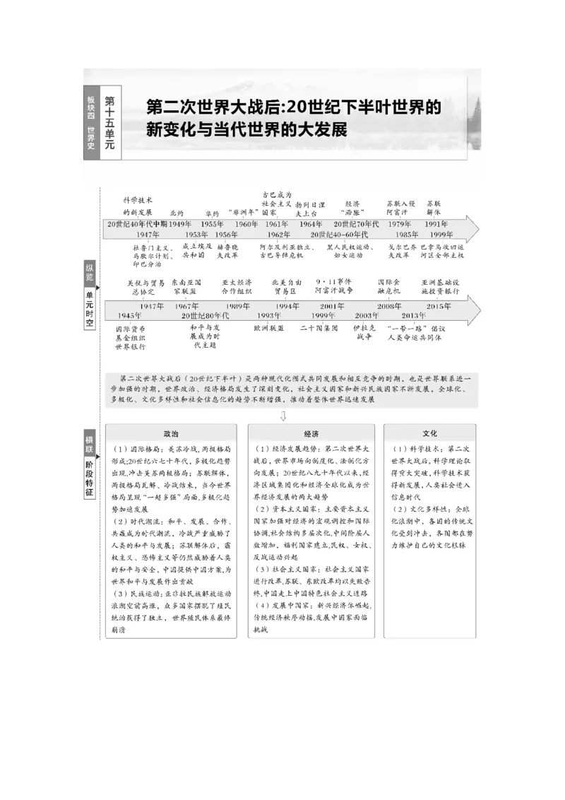 板块四　第十五单元　第44讲　冷战与国际格局的演变_07高考历史_2025年新高考资料_一轮复习_2025高考大一轮复习讲义+课件精准备考2025年新高三历史一轮复习备课课件（完结）