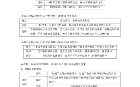 板块四　第十五单元　第44讲　冷战与国际格局的演变_07高考历史_2025年新高考资料_一轮复习_2025高考大一轮复习讲义+课件精准备考2025年新高三历史一轮复习备课课件（完结）