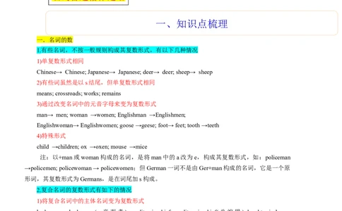 第01讲名词（精讲）一轮复习讲义2024年高考英语高频考点题型归纳与方法总结（新高考通用）原卷版_03高考英语_新高考复习资料_2024年新高考资料_一轮复习资料