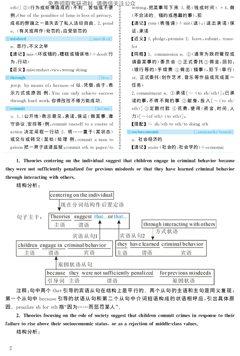 2004年考研英语真题解析_27考研真题_考研英语一、二真题+解析（1994-2026）_考研英语真题阅读手译本_真题解析_英二_1998-2009考研英语解析