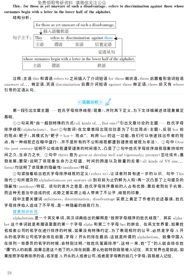 2004年考研英语真题解析_27考研真题_考研英语一、二真题+解析（1994-2026）_考研英语真题阅读手译本_真题解析_英二_1998-2009考研英语解析
