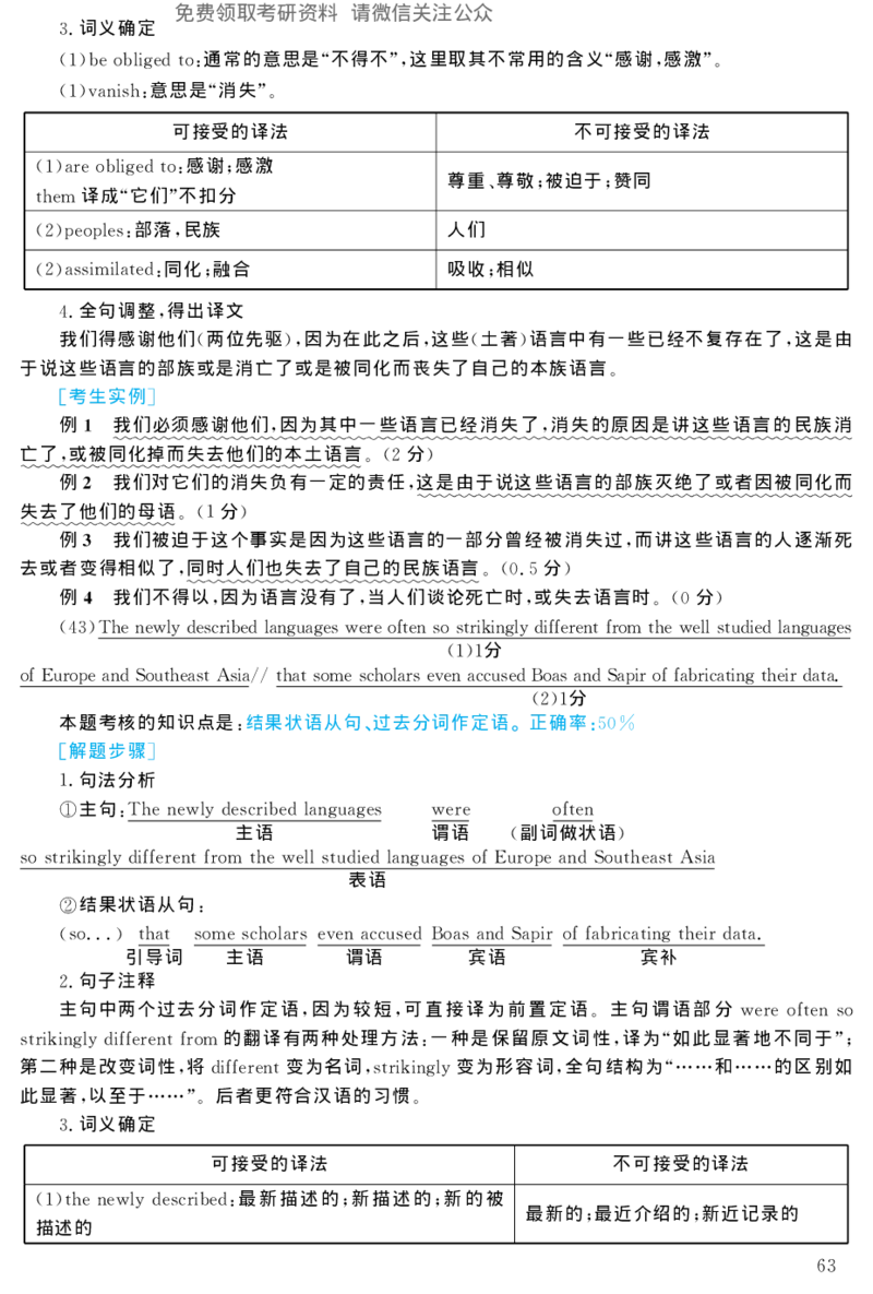 2004年考研英语真题解析_27考研真题_考研英语一、二真题+解析（1994-2026）_考研英语真题阅读手译本_真题解析_英二_1998-2009考研英语解析