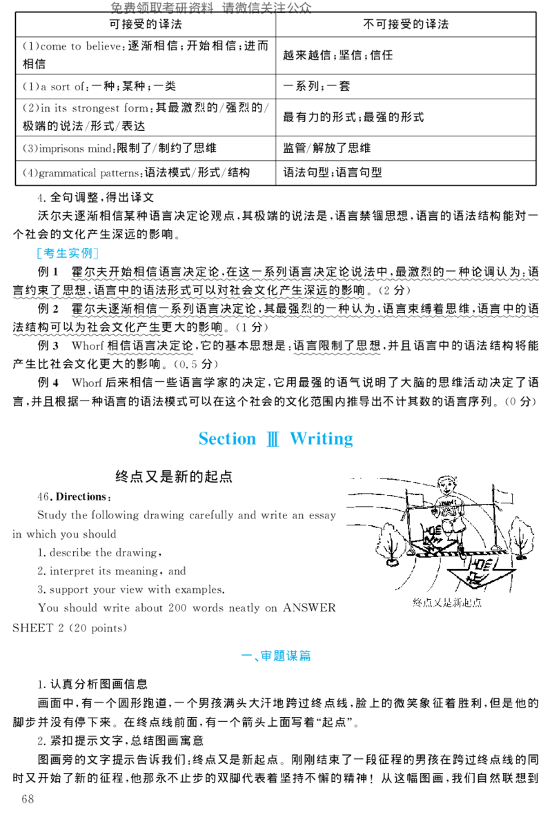 2004年考研英语真题解析_27考研真题_考研英语一、二真题+解析（1994-2026）_考研英语真题阅读手译本_真题解析_英二_1998-2009考研英语解析
