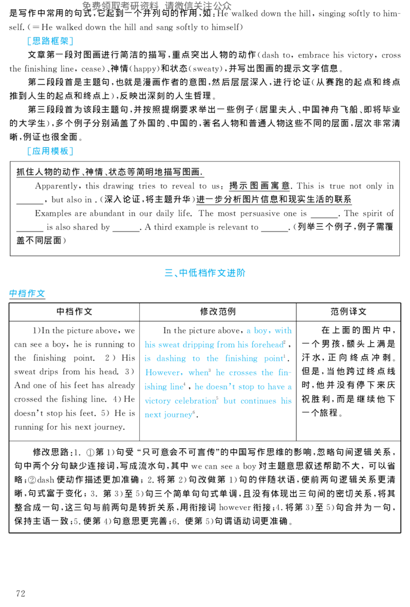 2004年考研英语真题解析_27考研真题_考研英语一、二真题+解析（1994-2026）_考研英语真题阅读手译本_真题解析_英二_1998-2009考研英语解析