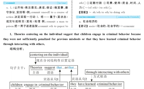 2004年考研英语真题解析_27考研真题_考研英语一、二真题+解析（1994-2026）_考研英语真题阅读手译本_真题解析_英二_1998-2009考研英语解析