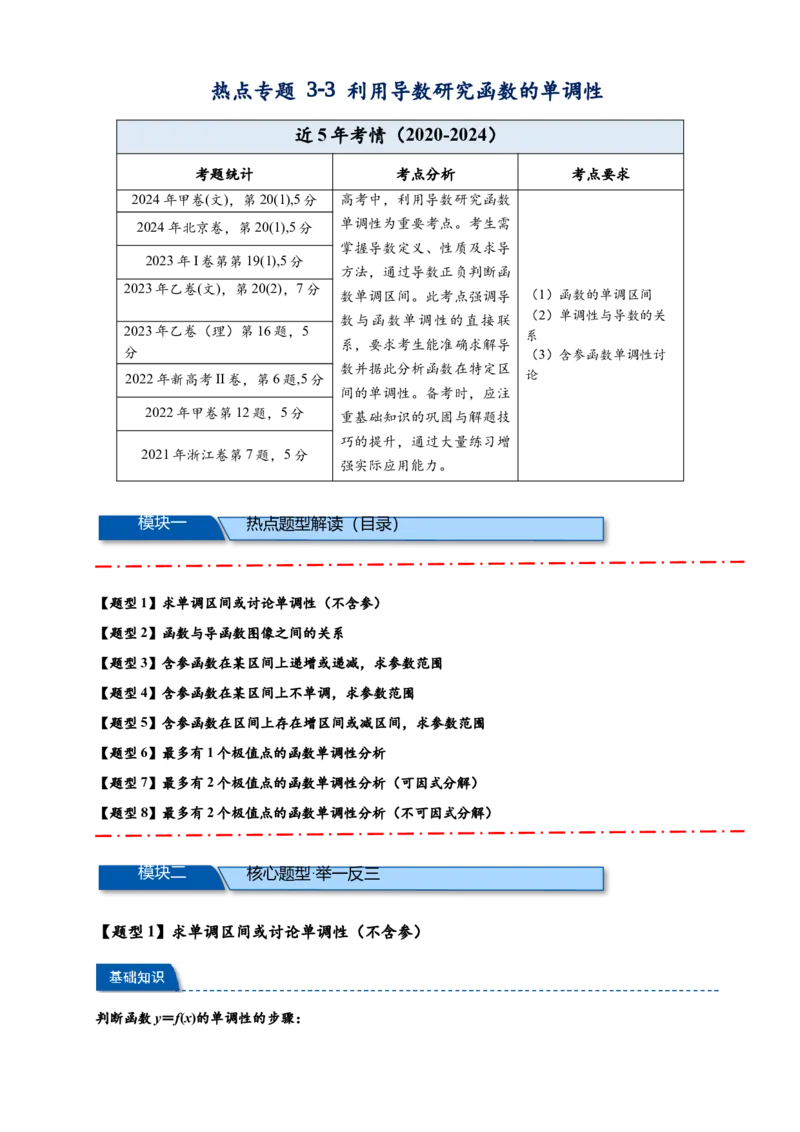 热点专题3-3利用导数研究函数的单调性8类题型（解析版）-2025年高考数学热点题型追踪与重难点专题突破（新高考专用）_02高考数学_2025年新高考资料_二轮复习