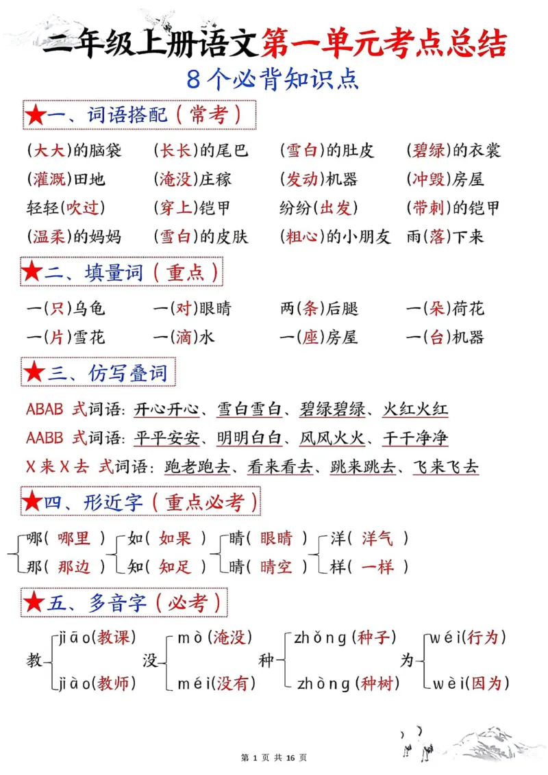 二年级上册语文1-8单元考点默写答案(1)(1)_小学1-6年级常用的上册资源汇总_二年级上册资料(1)