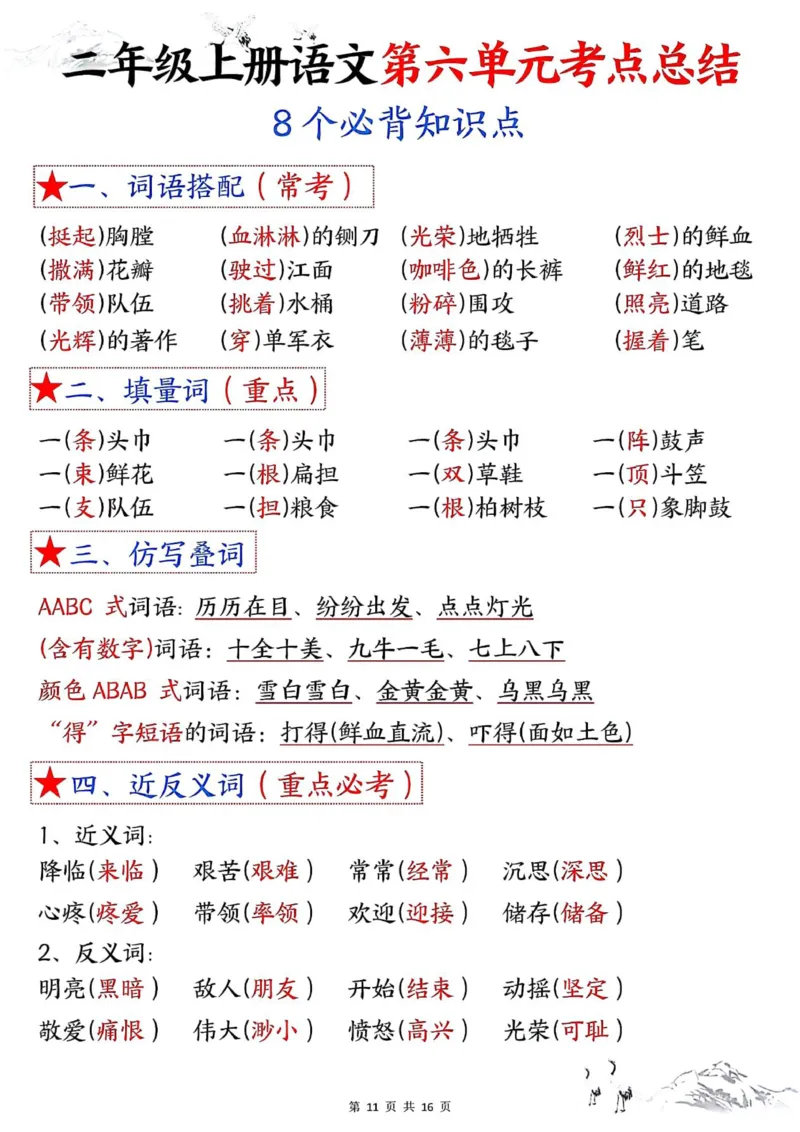 二年级上册语文1-8单元考点默写答案(1)(1)_小学1-6年级常用的上册资源汇总_二年级上册资料(1)