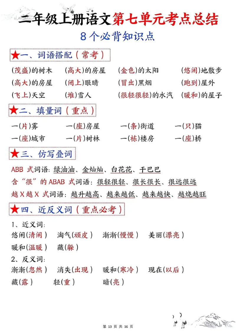 二年级上册语文1-8单元考点默写答案(1)(1)_小学1-6年级常用的上册资源汇总_二年级上册资料(1)