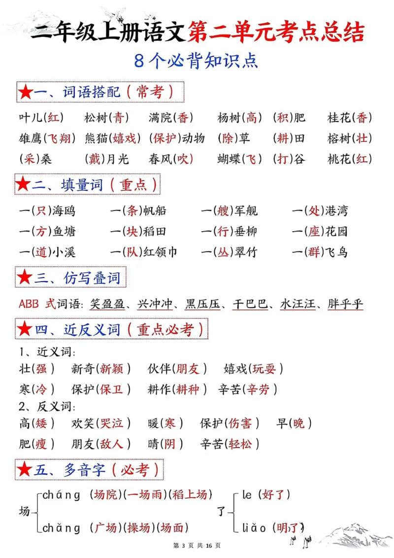 二年级上册语文1-8单元考点默写答案(1)(1)_小学1-6年级常用的上册资源汇总_二年级上册资料(1)