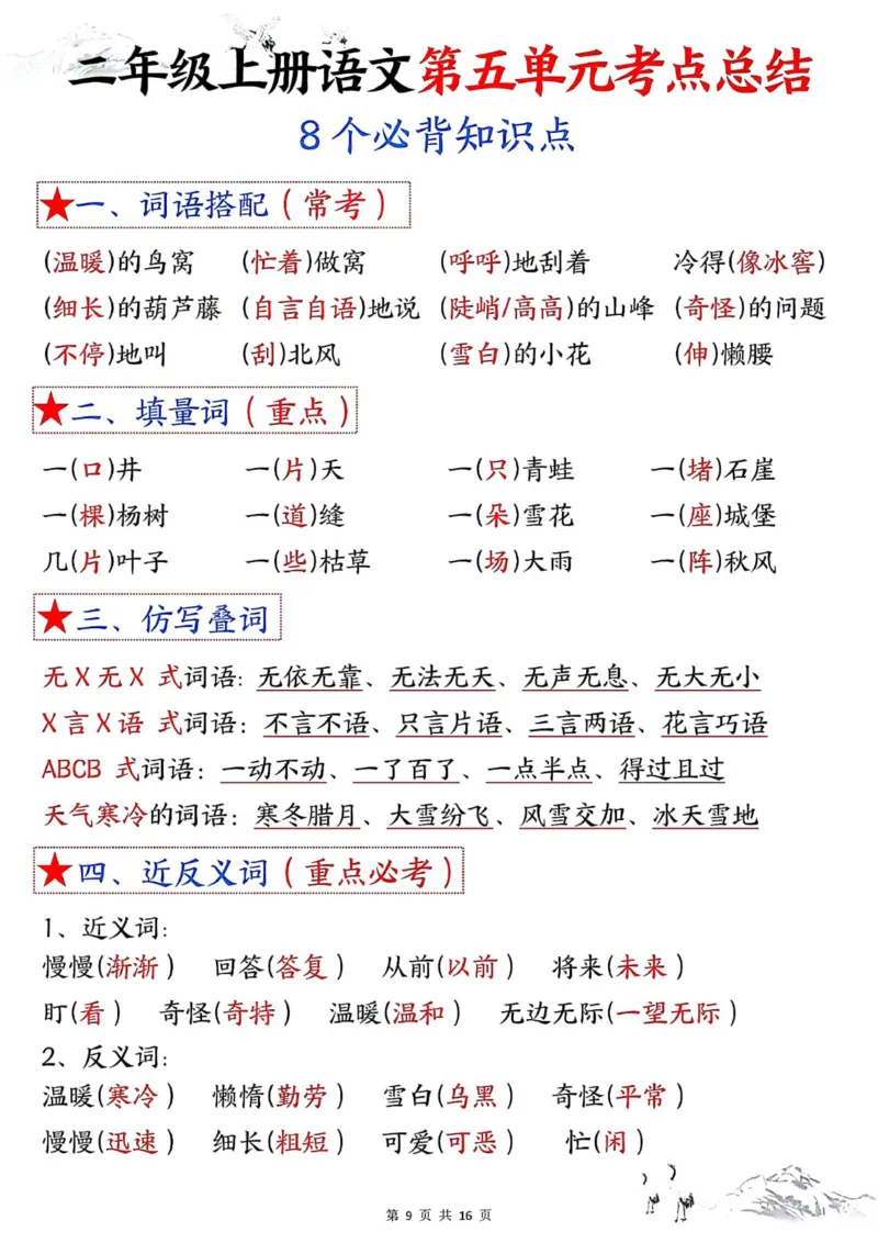 二年级上册语文1-8单元考点默写答案(1)(1)_小学1-6年级常用的上册资源汇总_二年级上册资料(1)