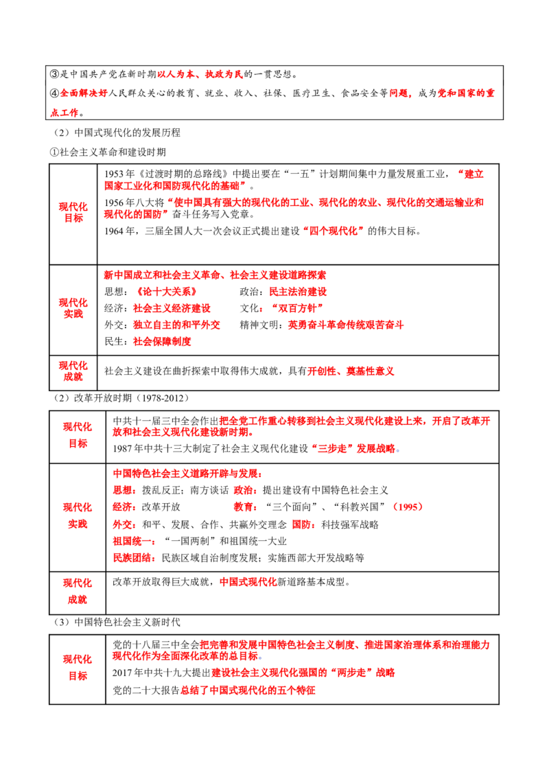 热点02赓续红色党史，实现民族复兴（讲义）（解析版）_07高考历史_2025年新高考资料_二轮复习_01高考语文等多个文件_上好课2025年高考历史二轮复习讲练测（新高考通用）