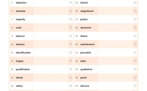 2027考研英语红宝书（乱序版）英文词表_27考研真题_考研英语一、二真题+解析（1994-2026）_03.红宝书_默写本(含正序、乱序、中英对照版)_乱序版-对照英文默写